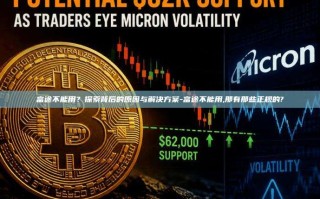 富途不能用？探索背后的原因与解决方案-富途不能用,那有那些正规的?