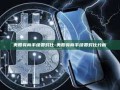 美股券商手续费对比-美股券商手续费对比分析