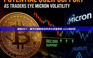 探索ZET，量子计算的前沿技术与未来展望-zeta电位仪